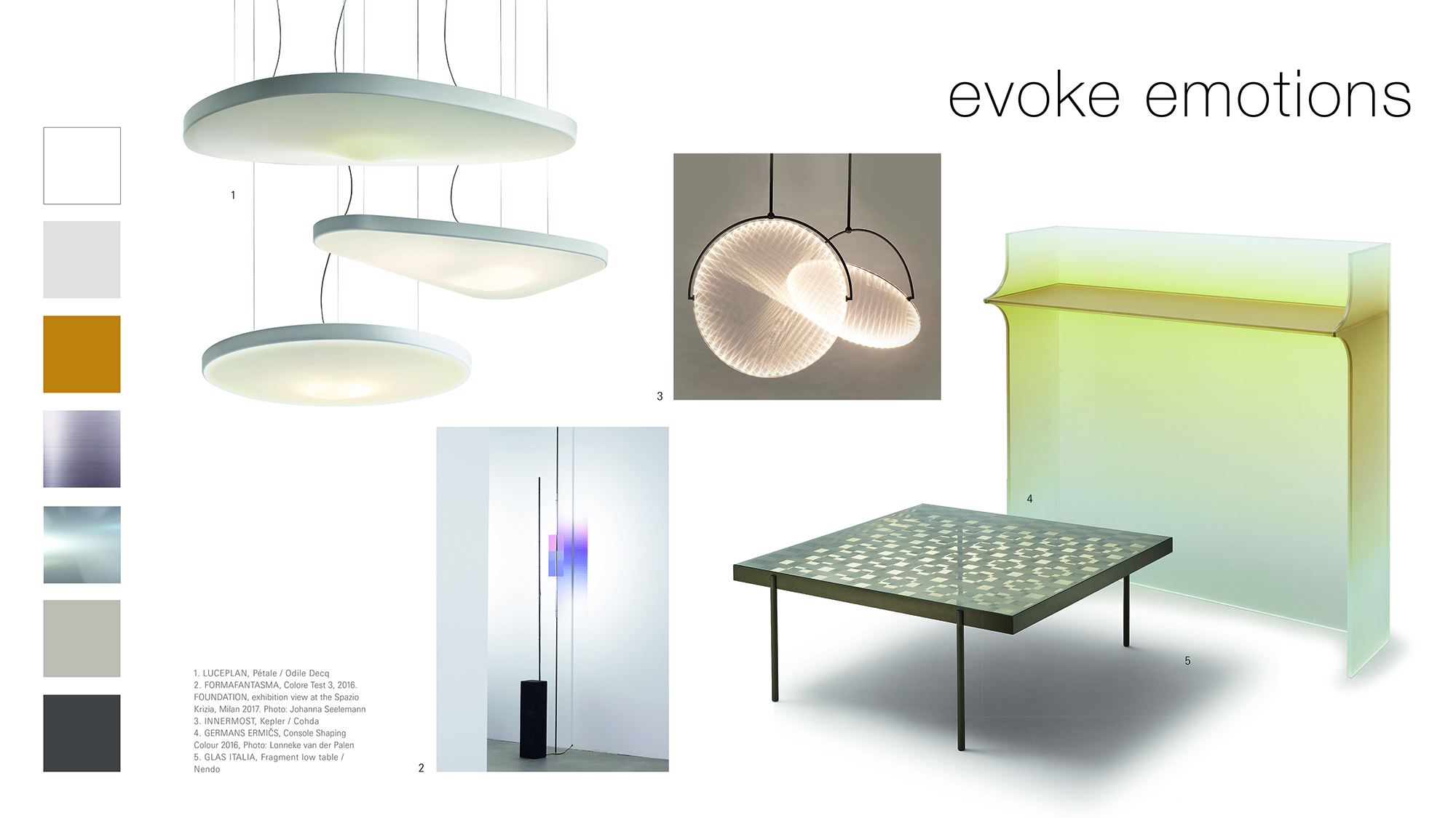 67008_LB_Trend_Adaption_Trendkollage_Website.indd