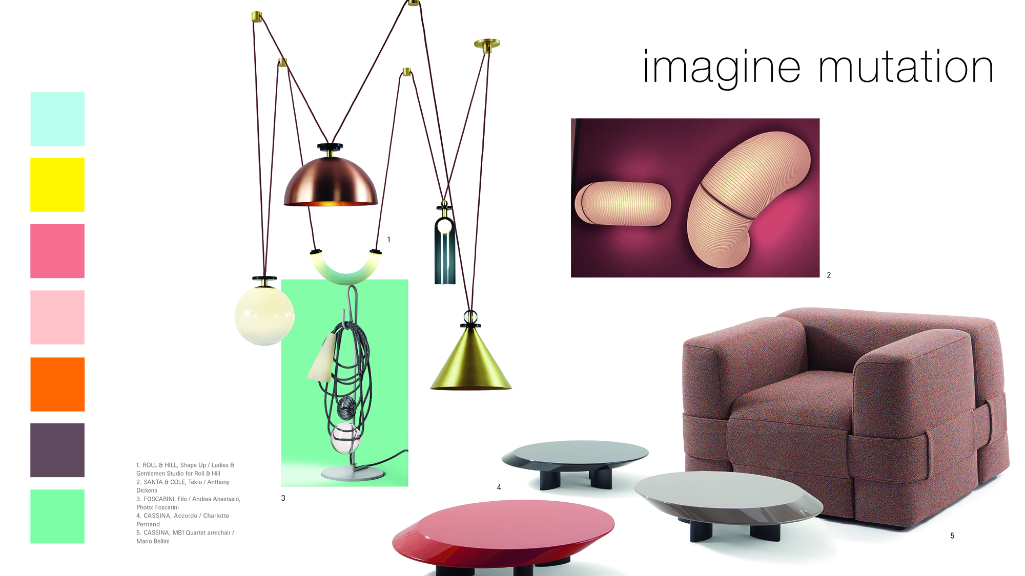 67008_LB_Trend_Adaption_Trendkollage_Website.indd