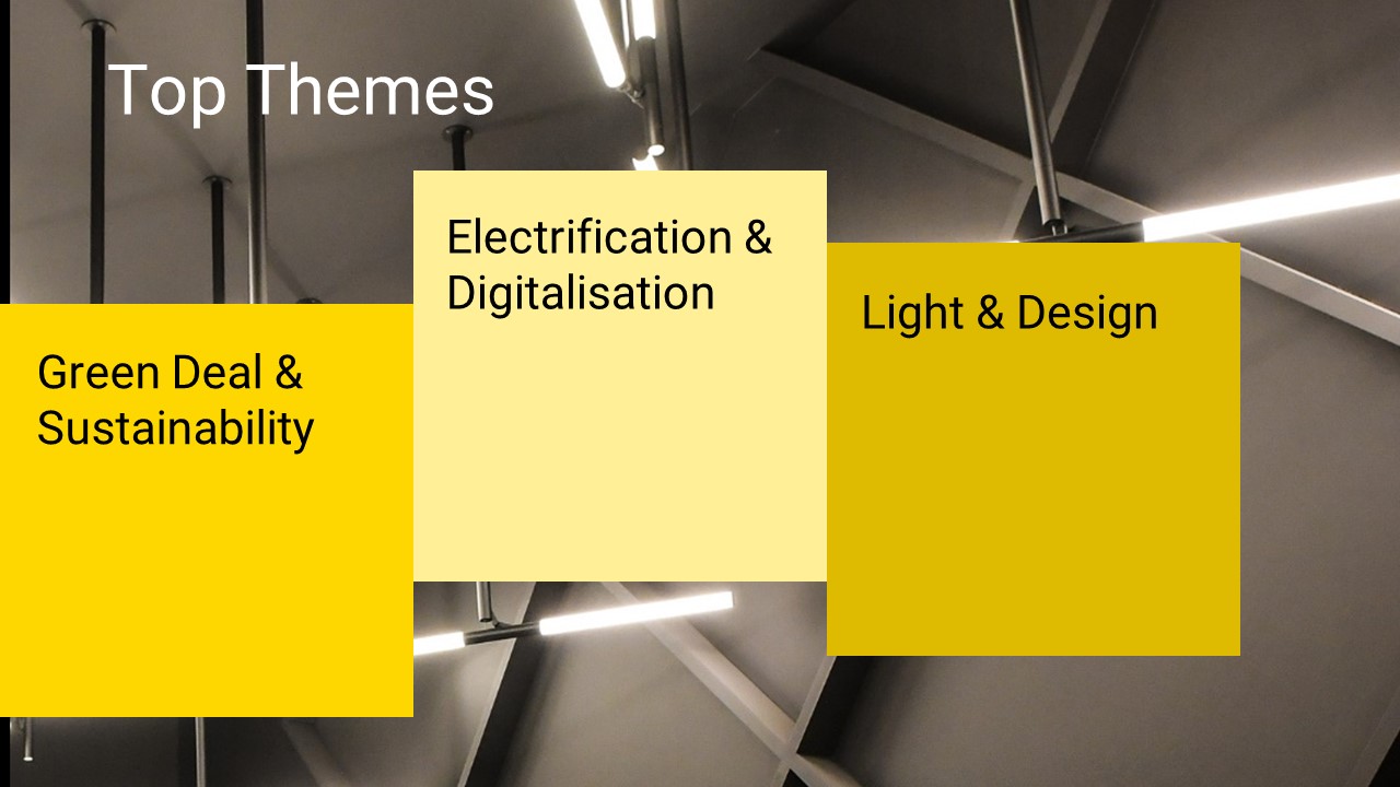 Top Themes of Light + Building