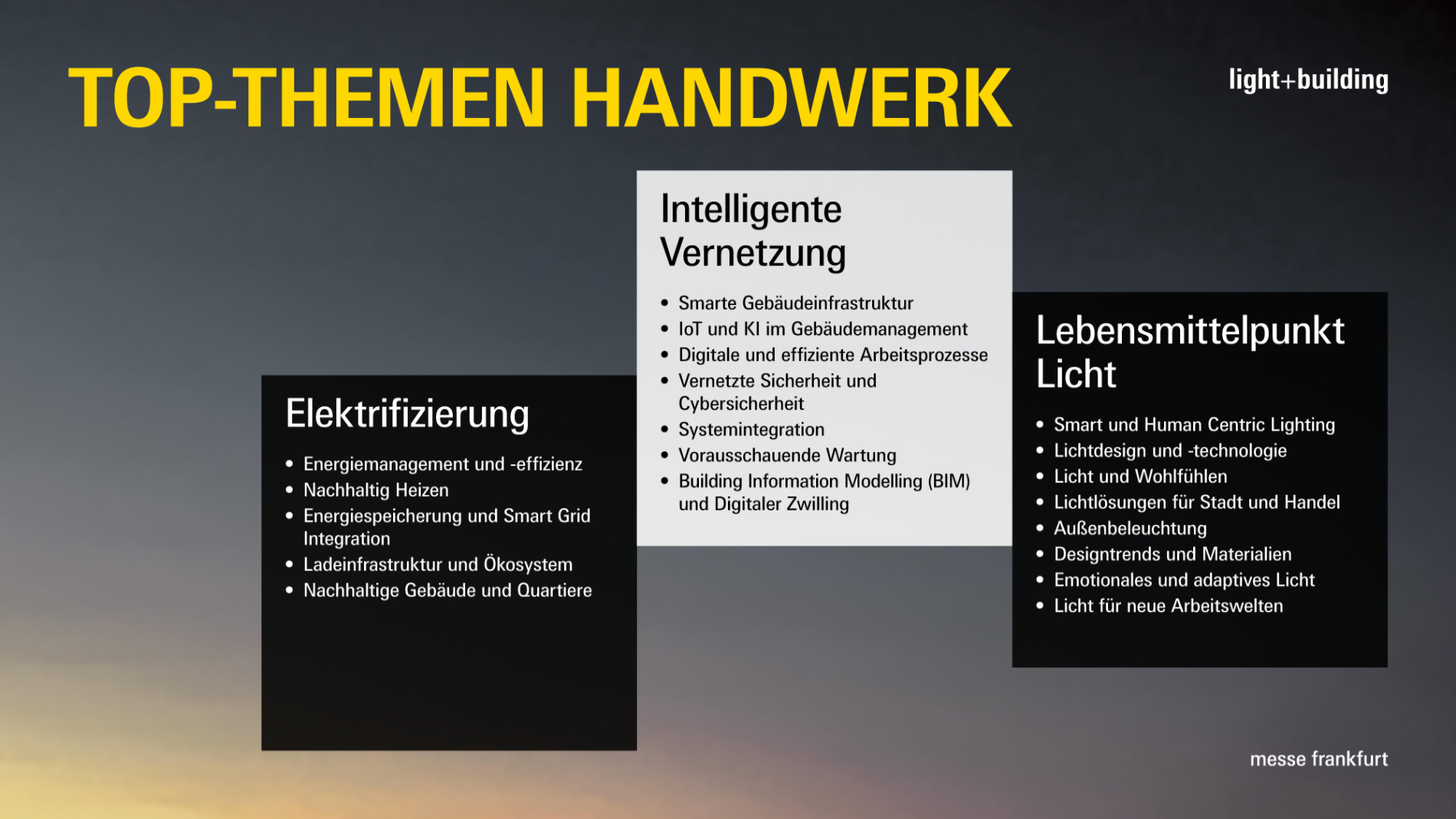 Grafik der Top-Themen der Light + Building 2026